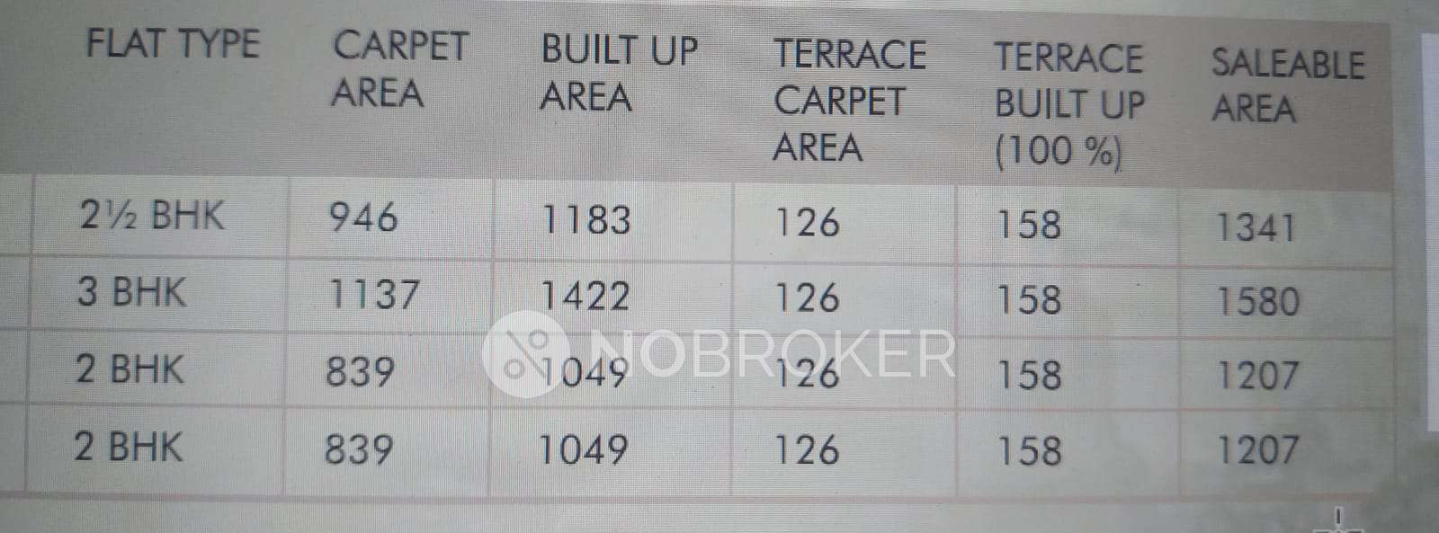 2 BHK Flat In Alcon Silverleaf, Mundhwa For Sale  In Mundhwa