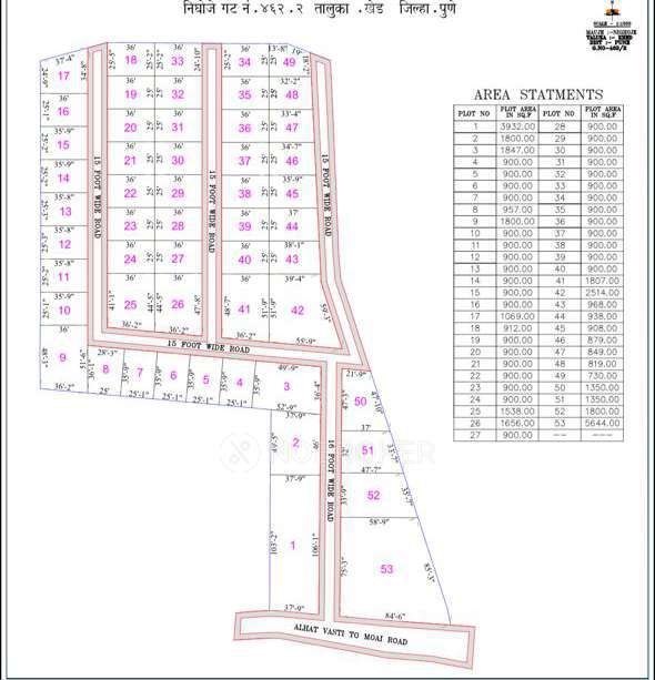 Plot For Sale  In Swami Samarth Developers In Nighoje