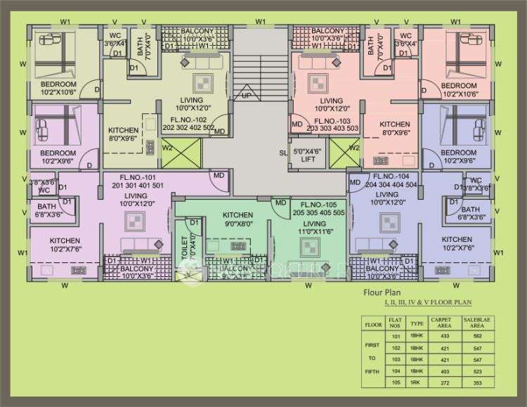 1 BHK Flat In Samarth Residency For Sale  In Manjari Budruk, Pune, Maharashtra, India